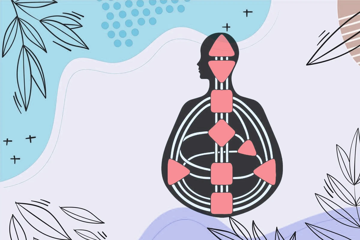 El espíritu y el propósito del Diseño Humano