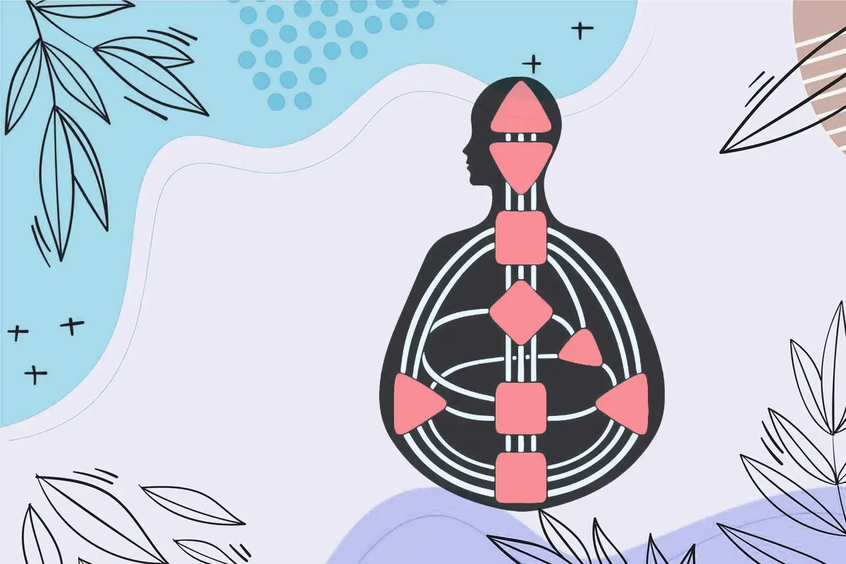 9 centros energéticos, infinitas posibilidades con tu Diseño Humano